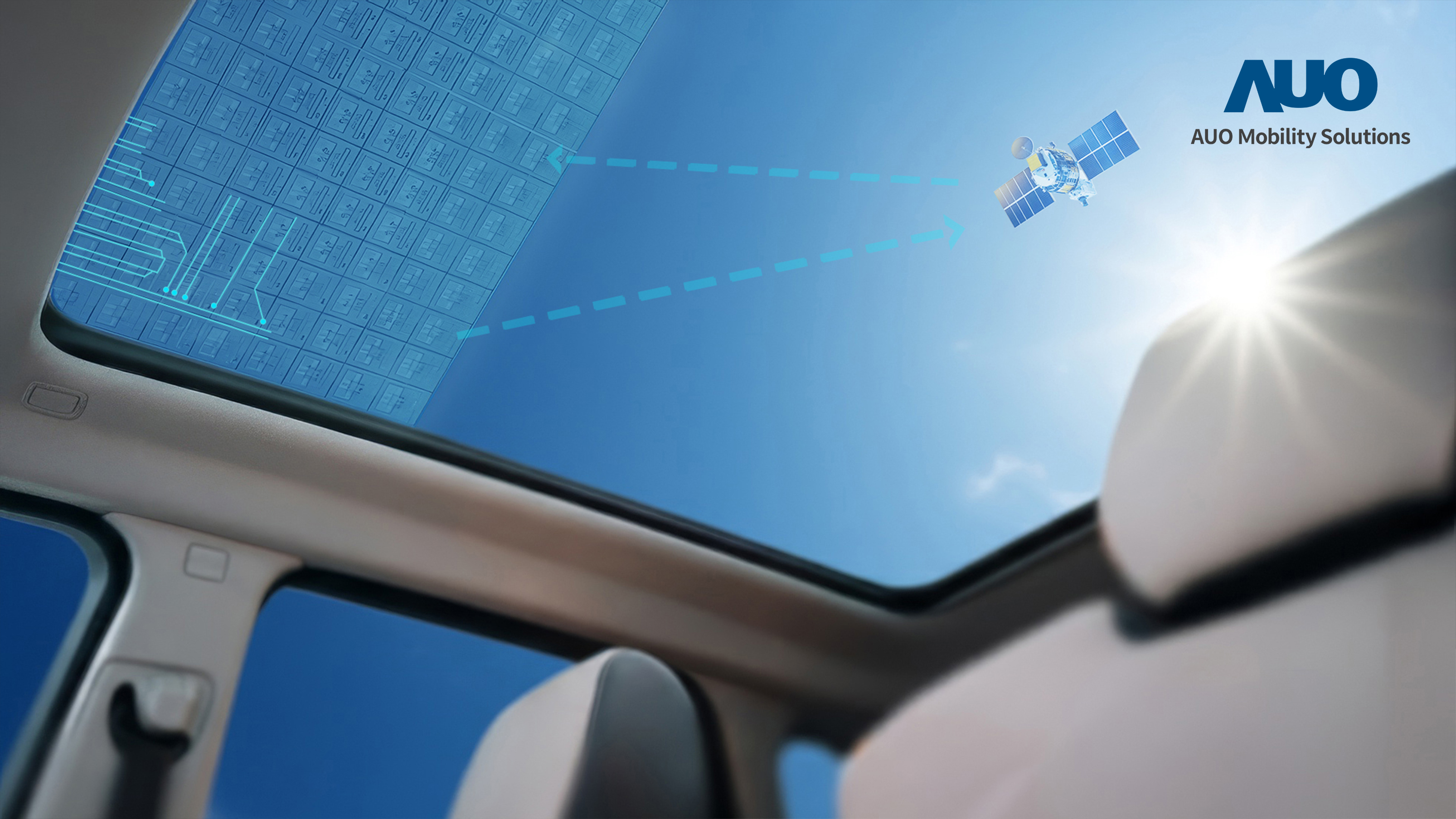 友達智慧移動攜手夥伴公司円通科技，全新發表SatGlass Antenna，將透明的衛星天線隱身於車頂、天窗等結構，透過相控陣列天線與低軌衛星高速通訊，實現V2X即時控制、OTA遠端更新及購物娛樂等多元功能。