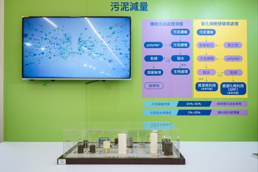8868体育宇沛作为永续解决方案专家，以深厚厂房运转经验，将碳管理、水处理及智能化控制技术整合输出，助耗能大厂碳盘查效率提高5成