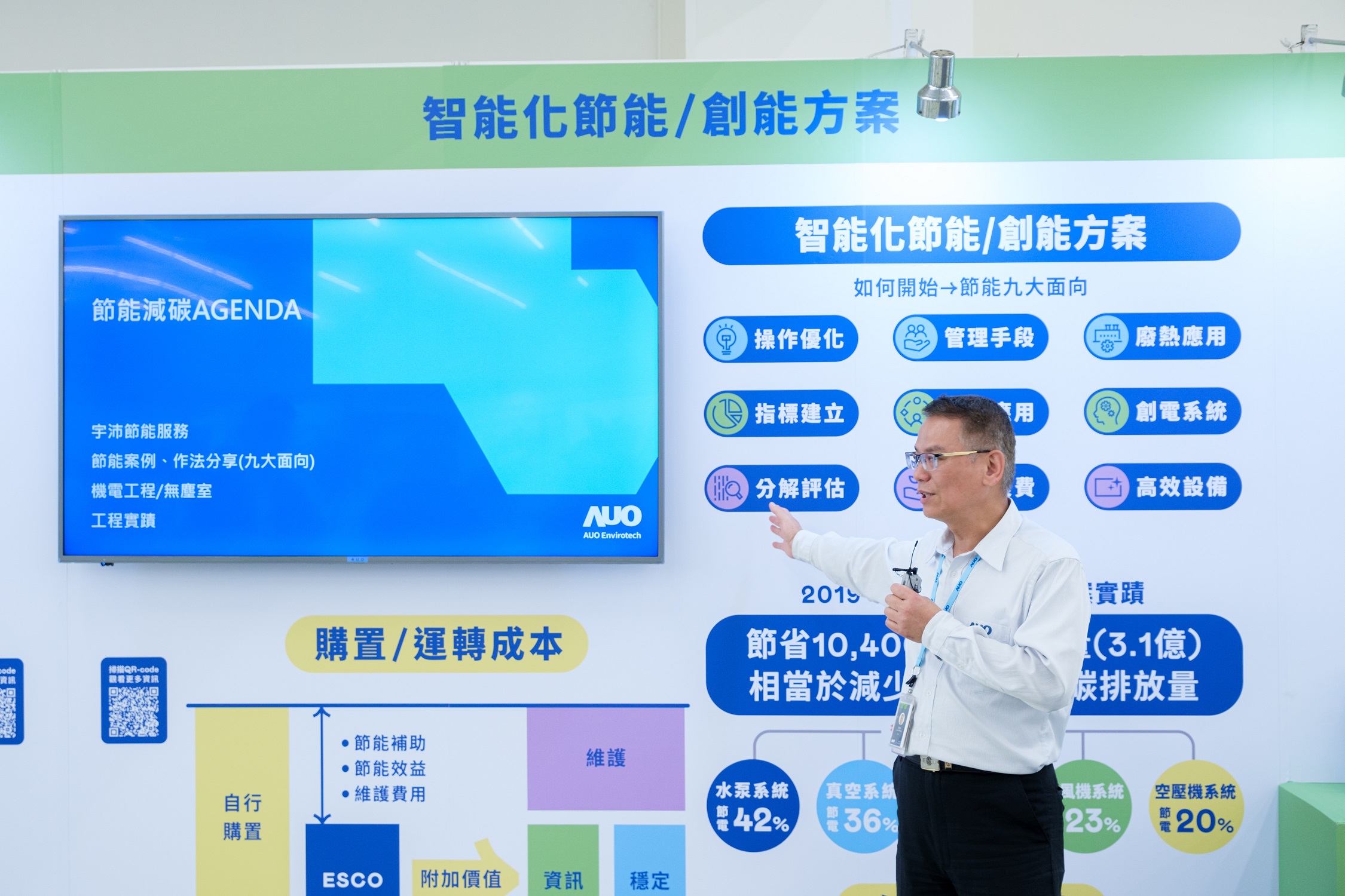 友達宇沛作為「深度節能服務」的解決方案提供者，串接碳管理與節能管理系統，為客戶提供多元且靈活的節能措施，自2019年起累積10,400萬度節電實績。