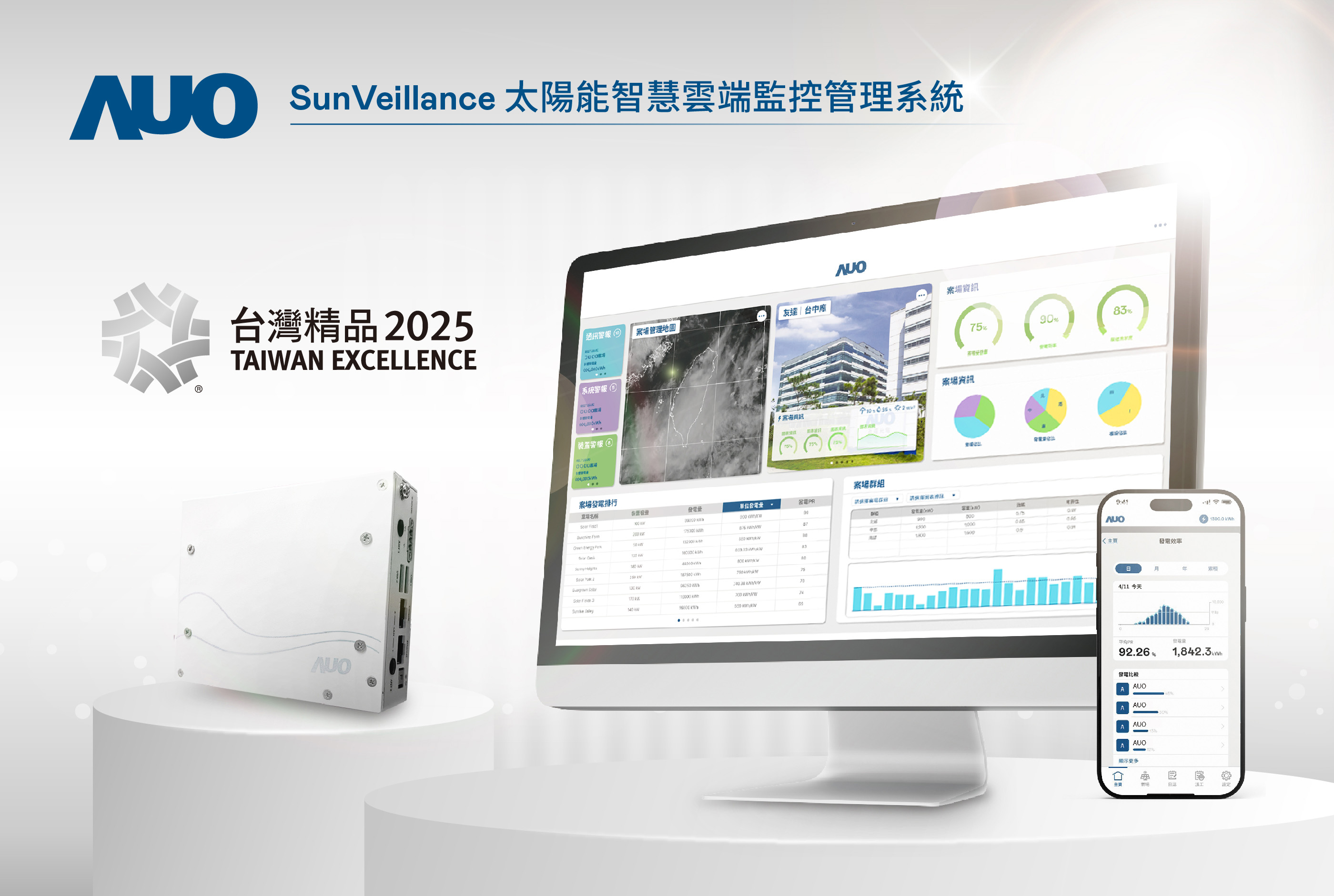 友達SunVeillance太陽能智慧雲端監控管理系統實現即時監控與數據分析，亦結合風災、警報等電力資訊