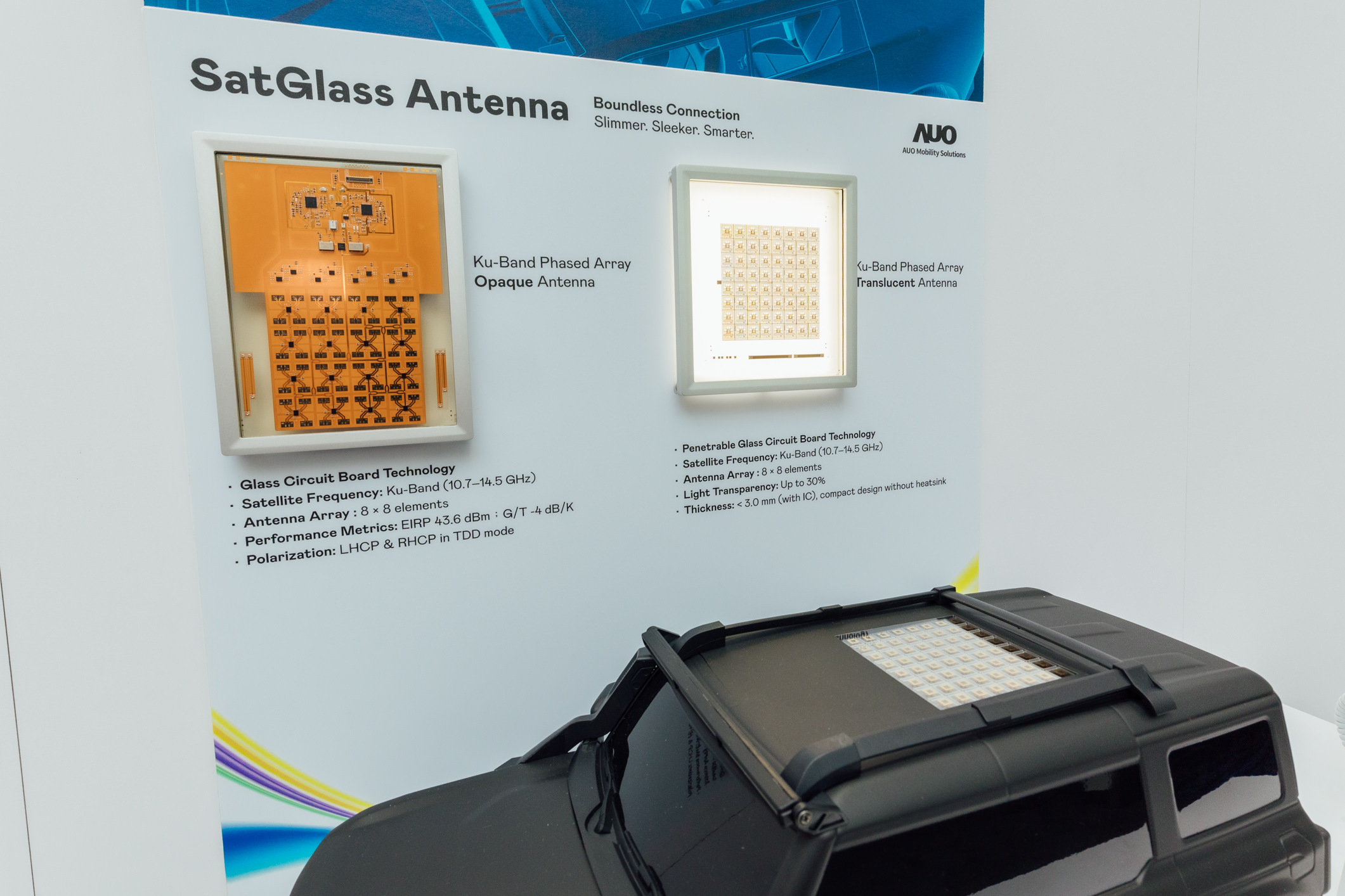 友達智慧移動攜手夥伴公司円通科技發表SatGlass Antenna，首創將透明衛星天線隱身於車頂、天窗等結構，實現V2X即時控制、OTA遠端更新、影音娛樂與線上購物等多元功能，全方位接軌移動大趨勢的創新與落地應用。
